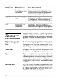 Страница 35