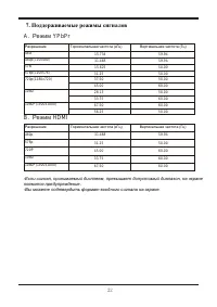 Страница 27