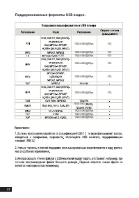 Страница 42