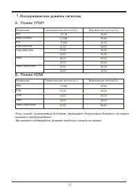 Страница 27