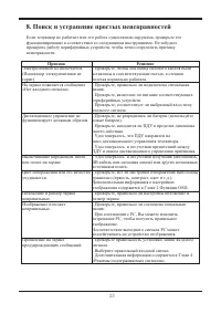 Страница 28