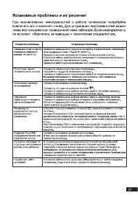 Страница 36