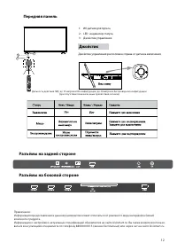Страница 12