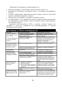 Страница 22
