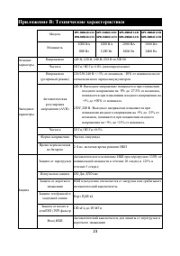 Страница 23