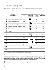 Страница 8