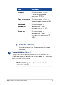 Страница 23