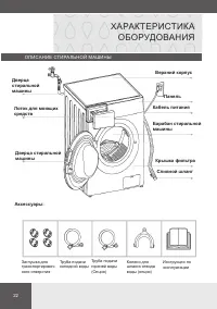 Страница 22