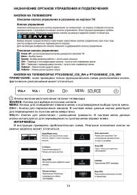 Страница 15