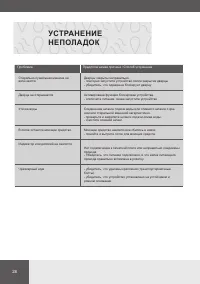 Страница 28
