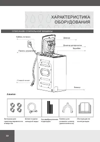 Страница 22