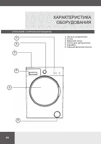 Страница 20