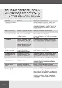 Страница 28