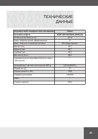 Страница 35