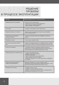 Страница 30
