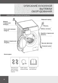 Страница 20