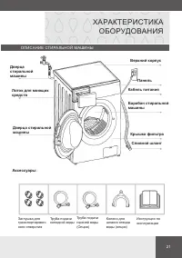 Страница 21
