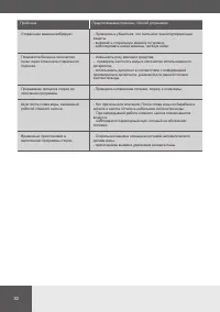 Страница 30