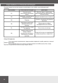 Страница 36