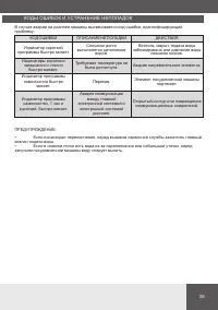 Страница 35