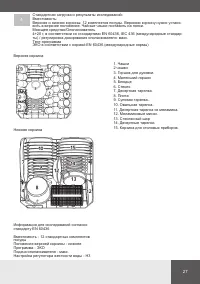 Страница 27