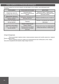 Страница 34