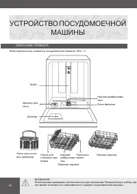 Страница 16