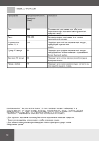 Страница 32