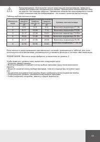 Страница 23