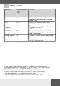 Страница 31