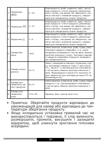 Страница 34