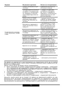 Страница 71
