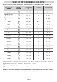 Страница 21
