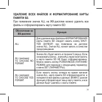 Страница 25