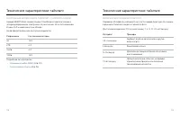 Страница 57