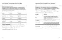 Страница 58