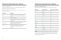 Страница 72