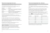 Страница 54