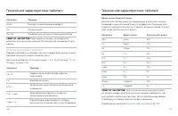 Страница 55