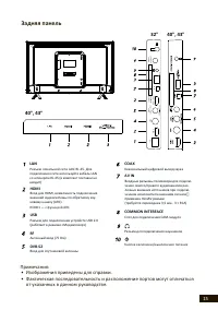 Страница 15
