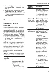 Страница 29