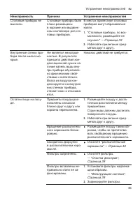 Страница 45