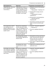 Страница 45