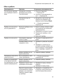 Страница 51