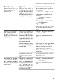 Страница 45