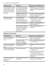 Страница 50