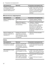 Страница 52