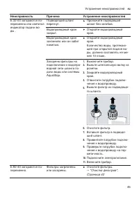 Страница 45