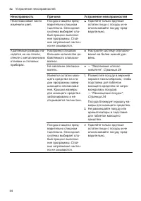 Страница 54