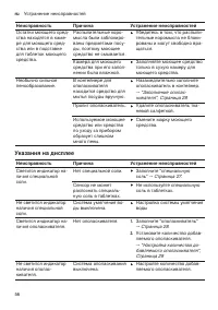 Страница 56
